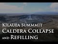 Kīlauea Collapse and Refilling – Changes Since 2018