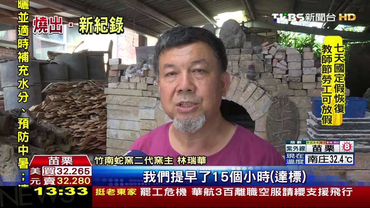 苗栗柴燒陶最高溫1563度　創金氏世界紀錄