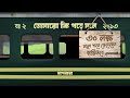 Bagdhara Tomaro Ki Pore Mone তোমারো কি পড়ে মনে Official Audio