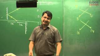 Gemetrical Optics |  IIT JEE Main & Advanced | Physics by Nitin Vijay (NV Sir) | Etoosindia