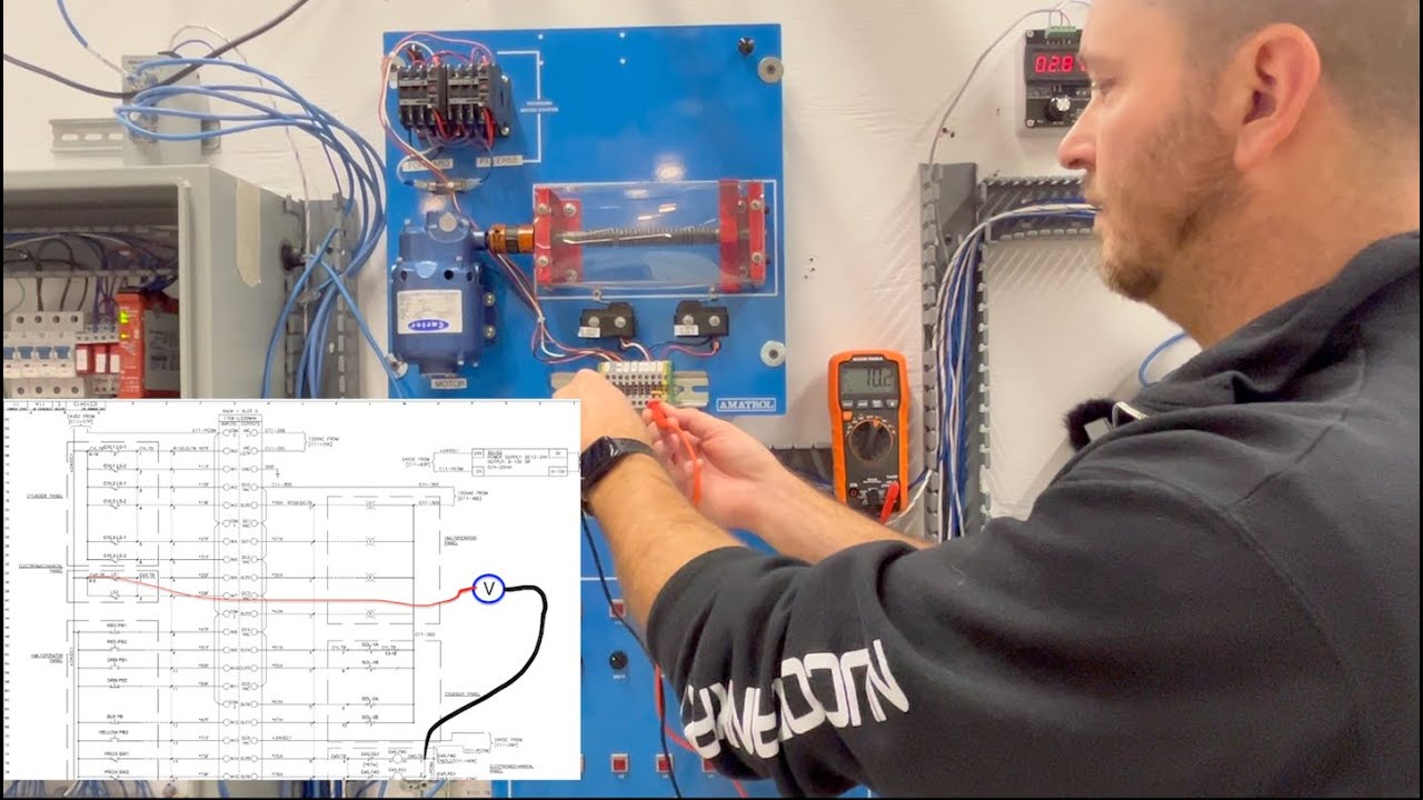 Troubleshooting a PLC Input