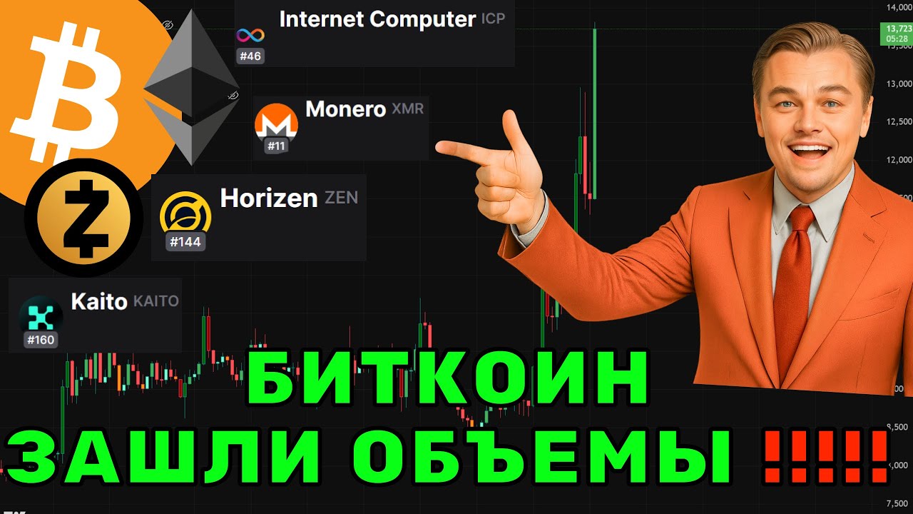 Биткоин: Начало нового роста или обман? | Что скрывают графики BTC и ETH сейчас