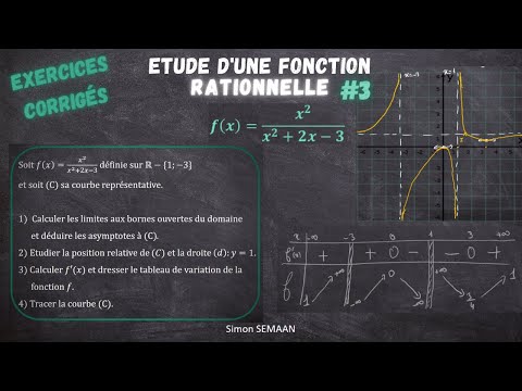 Etudier les variations d'une fonction RATIONNELLE #3 - Exercice Corrigé
