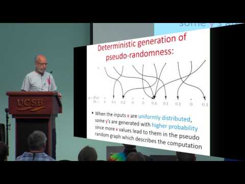 Memory Efficient Algorithms for Finding Needles in Haystacks
