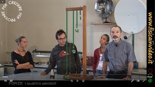 I quattro pendoli