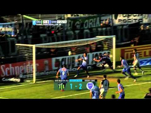Todos los goles. Fecha 24. Primera División 2015. FPT.