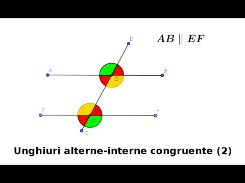 Demonstrații vizuale în GeoGebra (4) - Teorema dreptelor paralele taiate de o secanta