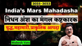 Mars Mahadasha India,2025-32 : Wars,Pandemics,Political Turmoil,Natural Calamities