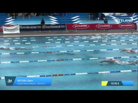 400 Stile Libero  Ass. Maschile Master (Serie 9) - 15 Memorial Andrea Bettiol (Swimming)