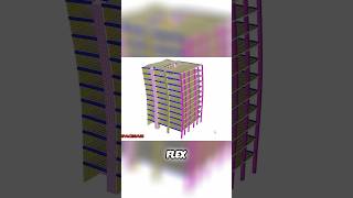 Ductility earthquake materials #structuralengineer #structuralengineering