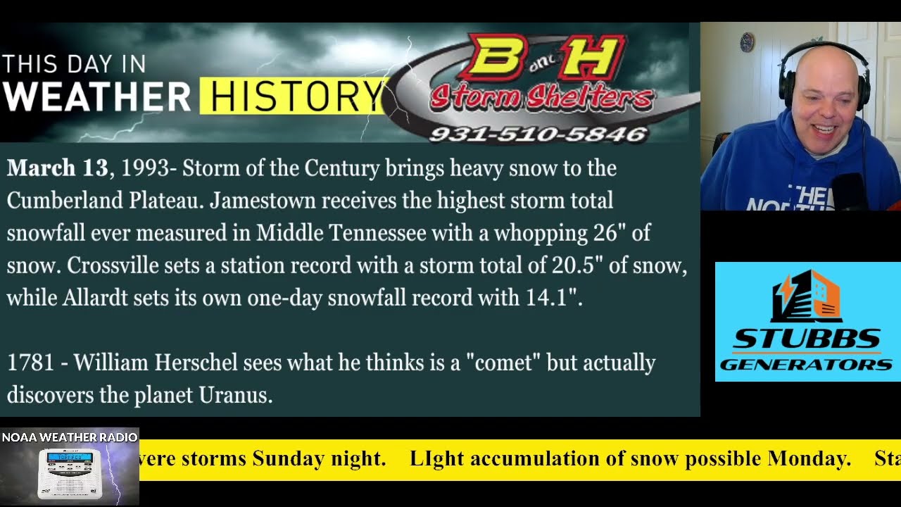 MM's Friday the 13th 5-Day: Severe Storms & Snow to Track!