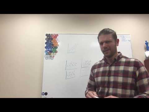 Advanced Inference -- Visual Inference