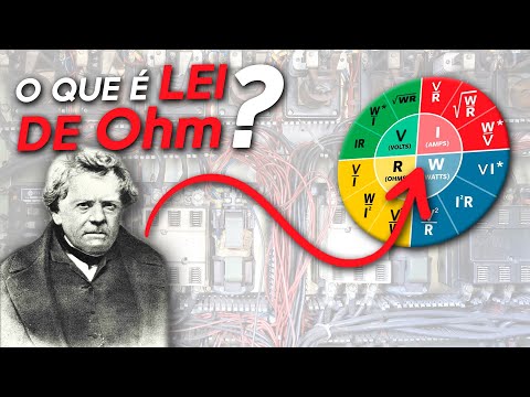 Entenda Ohm, Watt e Volt em 9 minutos!