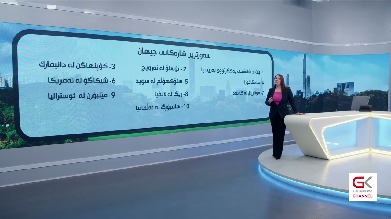 ڤیدیۆ | كام شارانە سەوزترین شارەكانی جیهانن؟