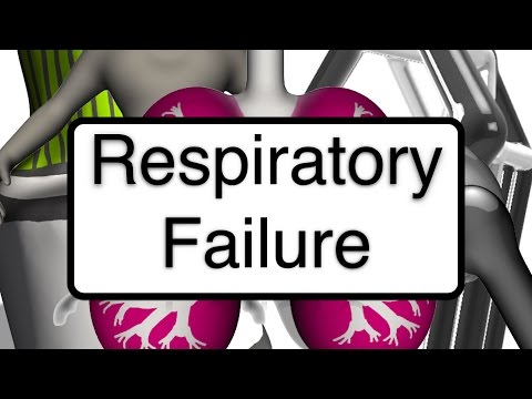 Nursing 101: Respiratory Failure