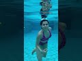 Diya Krishna Insta Instagram Diyakrishna Hot Bikini Trending Shorts Youtubeshorts Ytshorts