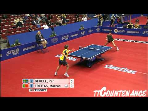 WTTTC: Par Gerell-Marcos Freitas