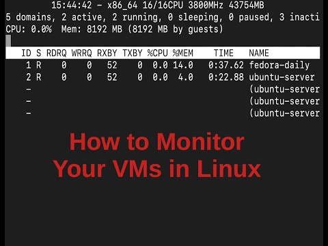 Linux Virtualization: Monitoring your VMs