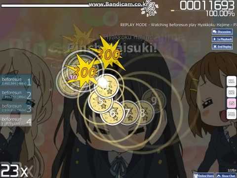 Steam Community Video Osu Hyakkoku Hajime Pinch Daisuki