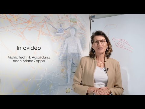 Die MatrixTechnik© Ausbildung nach Ariane Zappe