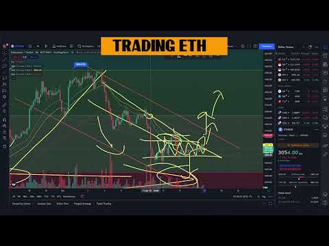 IL024 ANALYSIS ETHEREUM IN MARKET CRYPTO APRIL AND BEARISH TRENDLINE