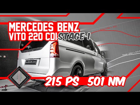 Chiptuning Mercedes-Benz Vito 220 CDI Stage 1| mcchip-dkr