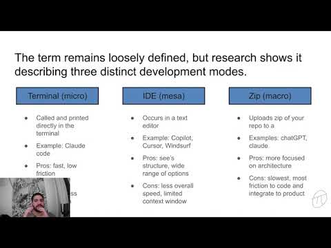 Vibe Coding — How AI Is Changing the Feel of Building | Ben’s Almanac Devlog v0.4.1