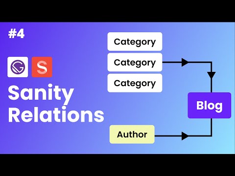 #04 - React Blog Website with Gatsby.js & Sanity.io | Category Schema & Relations