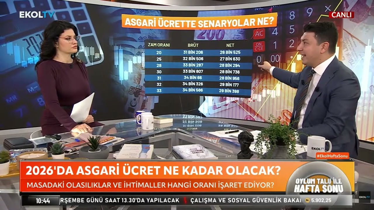 Yeni Asgari Ücret Ne Kadar Olacak? Beklentiler Ne Yönde?
