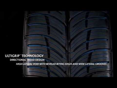 Discover the g-Force COMP-2 A/S  | 2 min. | BFGoodrich Canada