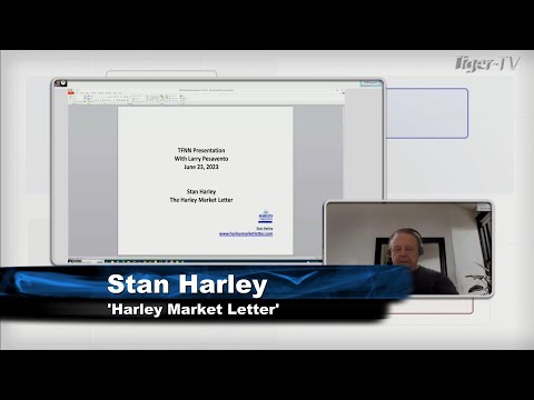 June 23rd, Trade What You See, Hour 1 with Larry Pesavento on TFNN - 2023