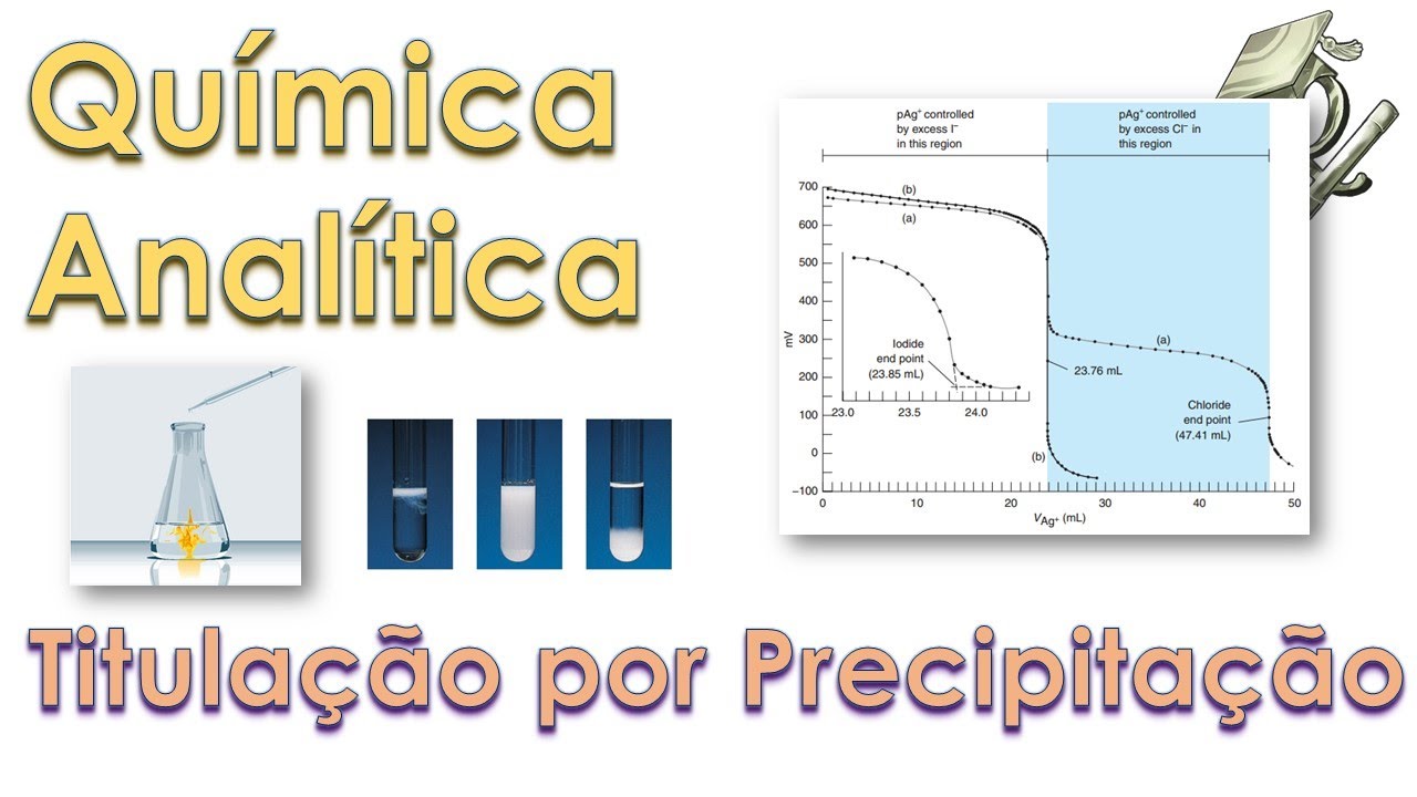 Tudo Sobre Química Analítica - Titulação por Precipitação (Módulo 4)