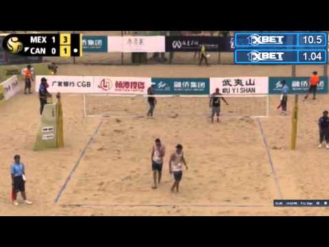 Virgen/Ontiveros MEX [7] - Binstock/Schachter CAN [10], 21.04.16