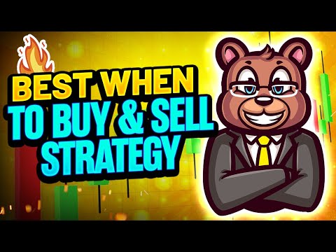 The Easiest Binary Options Strategy For Beginners