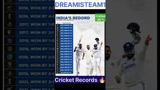 India record in home tests since 2013 ! @Cricfast #Cricfast #cricketrecords #cricket #viratkohli 