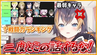 【切り抜き】強さランキングで最下位になったことをリスナーにいじられるペトラ【にじさんじEN/Petra Gurin】