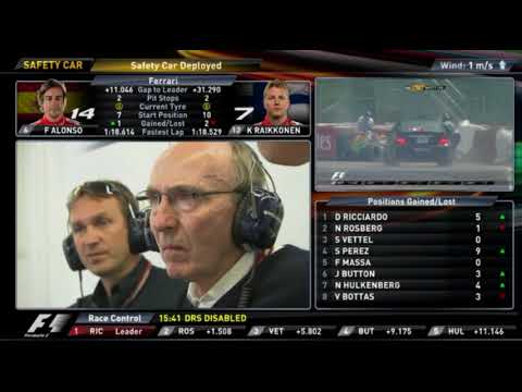 Montreal 2014 F1 GP Massa Perez Pit Channel