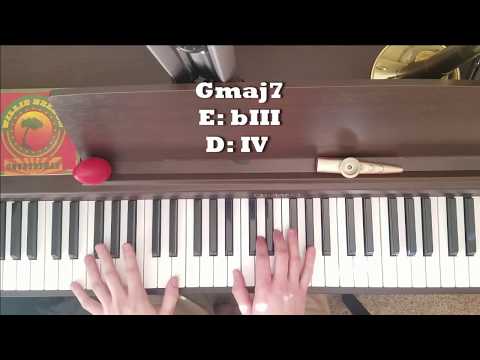 More Than a Key Change: A Look at a Bee Gees Classic