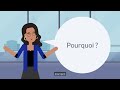 Les Mentions Légales Et Politique De Confidentialité