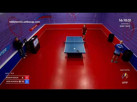 Tournament 2021-11-15 Men, morning. Arena "London"