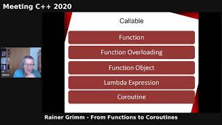 Rainer Grimm - From Functions to Coroutines - Meeting C++ 2020