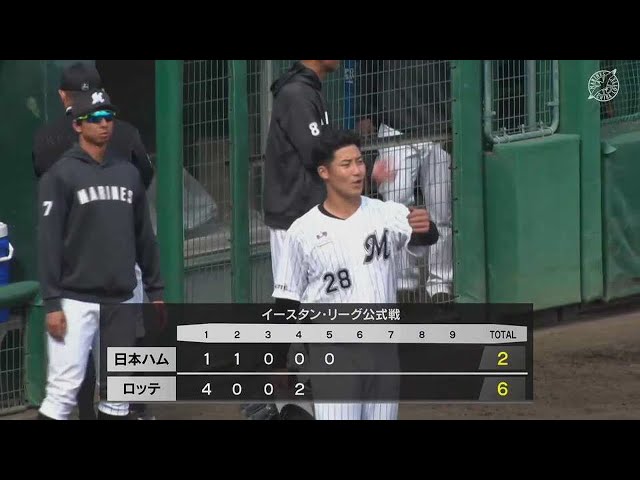 【ファーム】最後は三振で締める!! マリーンズのドラフト1位ルーキー・菊地吏玖 5回2失点のピッチング!! 2023年4月2日 千葉ロッテマリーンズ 対 北海道日本ハムファイターズ