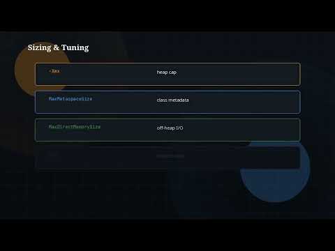 Java Tutorial Ep 60 Metaspace Native Memory