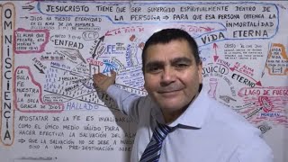 EN CUANTO A LA SALVACIÓN: O USTED ESTÁ EN LAS OBRAS; O USTED ESTÁ EN LA FE . . .