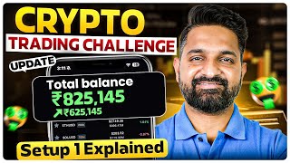 1:10 Risk Reward Trading Strategy | Crypto Futures | Theta Gainers
