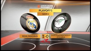 EuroLeague - Real Madrid - Darussafaka Dogus Istanbul - Brad Wanamaker