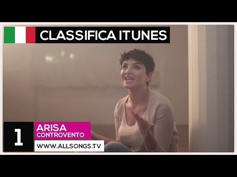 TOP10 Classifica Canzoni Marzo 2014