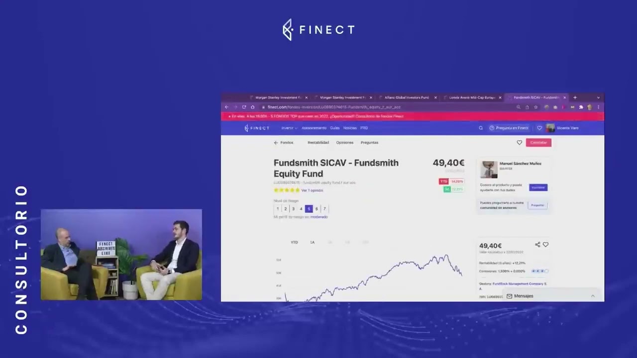 Fundsmith SICAV - Fundsmith Equity Fund