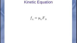 Kinetic Friction Equation