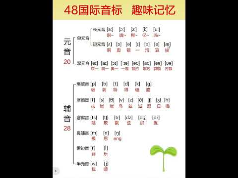 🎧48個國際音標，標準發音（諧音記憶） #英语音标发音 #音标 #英语音标 #国际音标 #48个国际音标